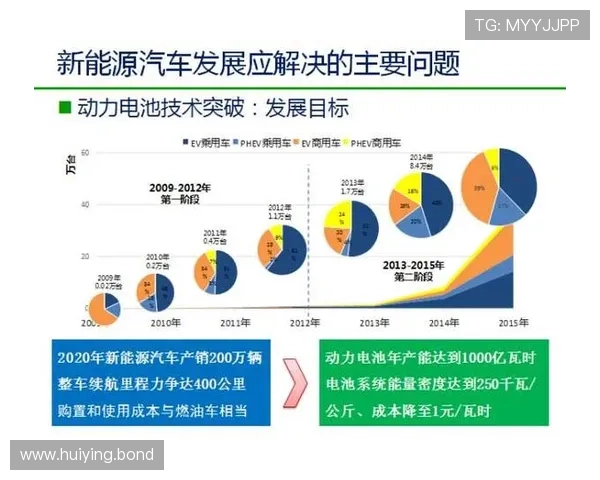188金宝博退出市场的原因与未来发展趋势分析